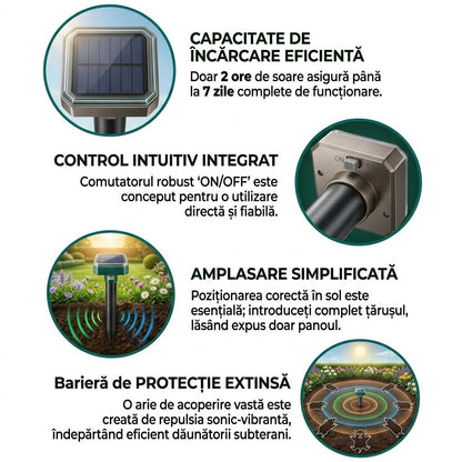 1+1 GRATIS - Aparat solar anti dăunători CârtiStop™