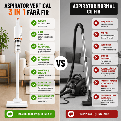Aspirator Vertical VacuumX™ 3 în 1 fără fir, accesorii incluse