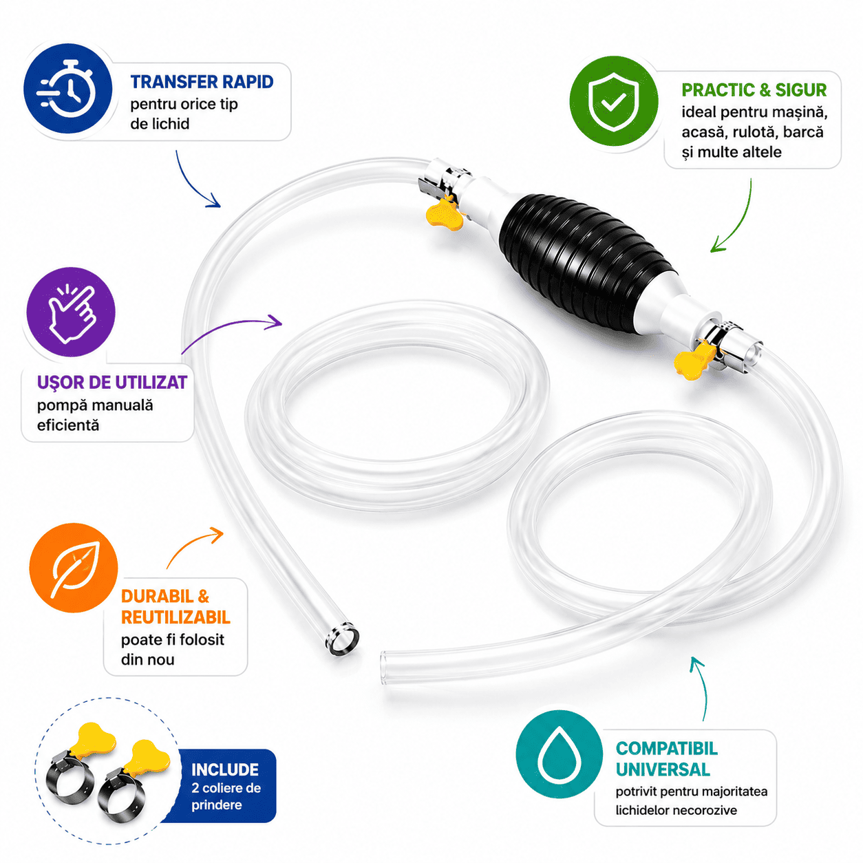 1+1 GRATIS - Pompă Transfer Lichide FlowMax™