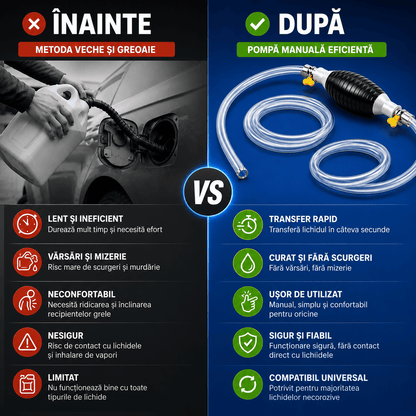 1+1 GRATIS - Pompă Transfer Lichide FlowMax™